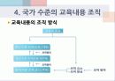 제_4장_교육내용의_선정과_조직 10페이지