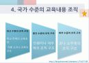 제_4장_교육내용의_선정과_조직 12페이지