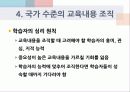 제_4장_교육내용의_선정과_조직 16페이지
