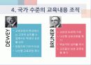 제_4장_교육내용의_선정과_조직 17페이지