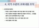 제_4장_교육내용의_선정과_조직 19페이지