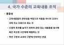 제_4장_교육내용의_선정과_조직 20페이지