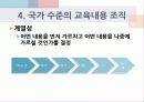 제_4장_교육내용의_선정과_조직 22페이지