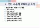 제_4장_교육내용의_선정과_조직 23페이지
