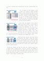 이명박 정부의 조세정책 분석 및 평가 3페이지