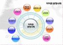 저작권위반 8페이지