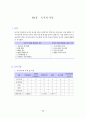 지적법요약 29페이지