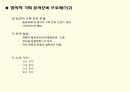 창의적 기획문서 작성기법 6페이지