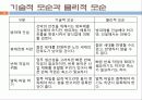 창의적공학설계(트리즈-3) 13페이지