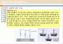 창의적공학설계(트리즈-3) 17페이지