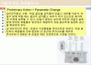 창의적공학설계(트리즈-3) 21페이지