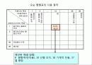 창의적공학설계(트리즈-3) 30페이지