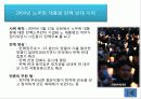 촛불이뿔났다 9페이지