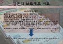 촛불이뿔났다 12페이지