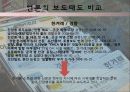 촛불이뿔났다 13페이지