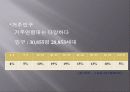 창업계획에 대해 6페이지