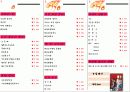 창업계획에 대해 11페이지