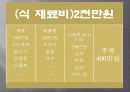 창업계획에 대해 15페이지
