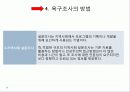욕구조사의 유형 과정과 내용 및 조사방법 15페이지