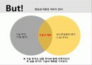 총요소생산성 (TFP) 11페이지