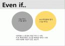 총요소생산성 (TFP) 13페이지