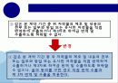 [출판학]저작권 분쟁 사례와 출판계약서 변조 21페이지