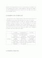 최종(dda) 8페이지