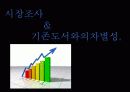 출판개론총정리 12페이지