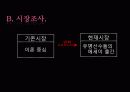 출판개론총정리 14페이지