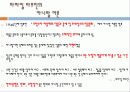 최근의 인터넷 문화 2페이지