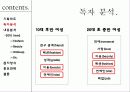 출판학개론 _Magazine 4페이지