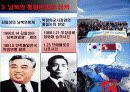 통일 한국의 미래 8페이지