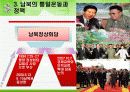 통일 한국의 미래 10페이지