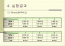 응력 – 변형률 측정 14페이지