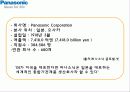 파나소닉Panasonic의 새로운 변화 5페이지