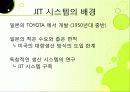 다국적 기업의 생산관리  4페이지