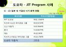 다국적 기업의 생산관리  11페이지