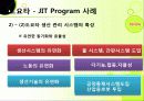 다국적 기업의 생산관리  14페이지