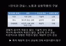 jurgen habermas 9페이지