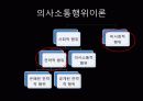 jurgen habermas 18페이지
