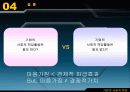 sk 사회적책임 사례 13페이지