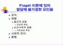 Piaget의 인지발달이론 21페이지