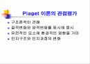 Piaget의 인지발달이론 25페이지