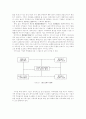 한국의 기업도시 울산의 발전방향에 관한 연구 14페이지