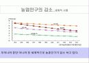 한국경제_성장은 7페이지