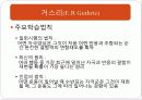 교육심리이론 행동주의 15페이지