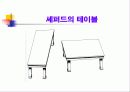 형태주의 이론 4페이지