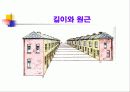 형태주의 이론 5페이지