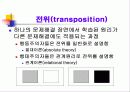 형태주의 이론 14페이지