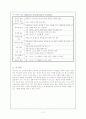화법 용어 및 개념 해설 12페이지
